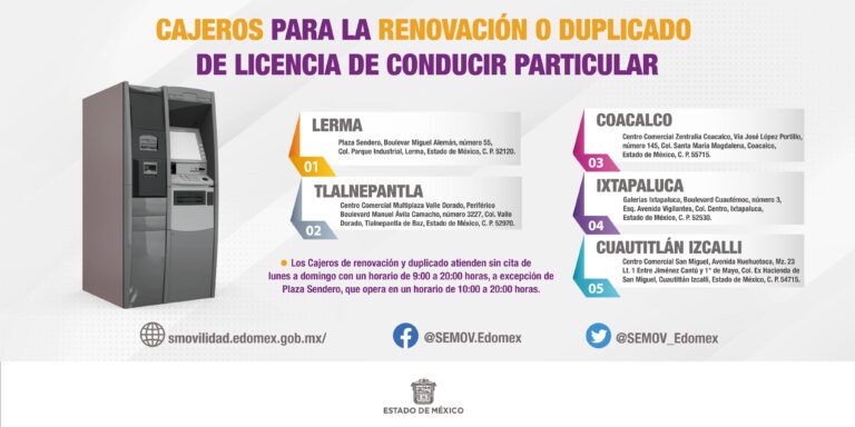Te decimos qué preguntas vienen en el examen para obtener la licencia en el Edomex