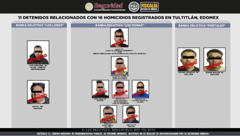 Detienen a 11 presuntos implicados en homicidios y narcomenudeo en Tultitlán y Coacalco