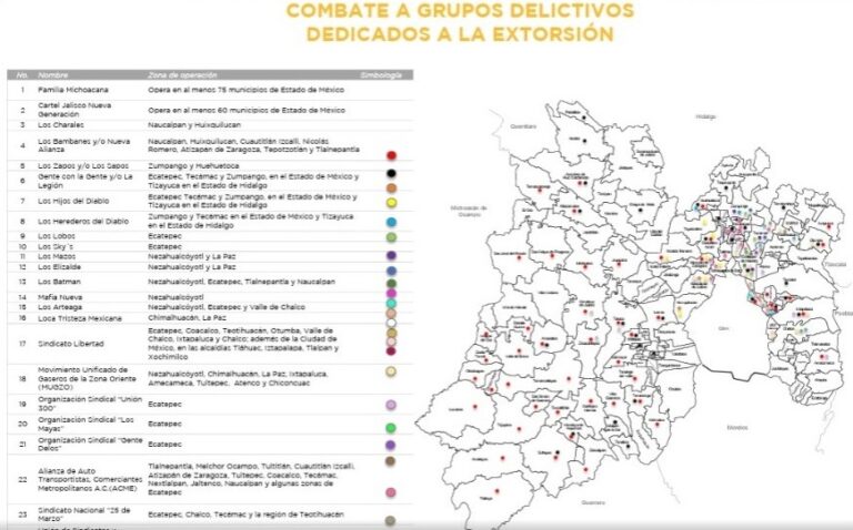 CJNG opera en 60 municipios del Edomex, según la FGJEM