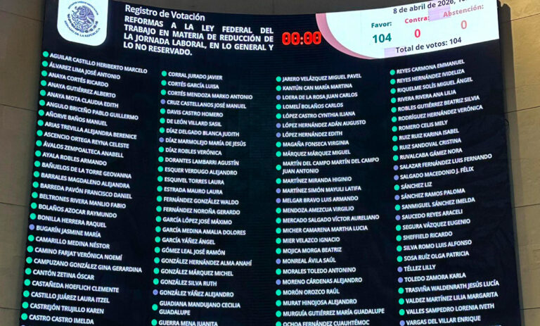Avala Senado legislación reglamentaria sobre la jornada de 40 horas