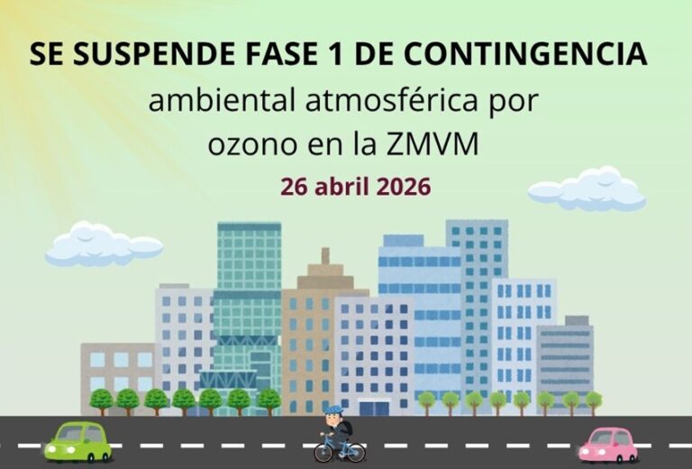 Luego de más de 24 horas, finaliza contingencia ambiental