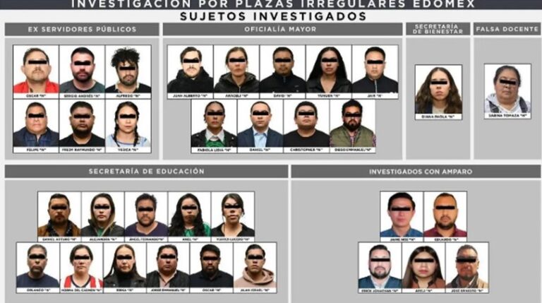 Fiscalía mexiquense investiga red de presuntos aviadores en el sector educativo; hay 26 vinculados a proceso