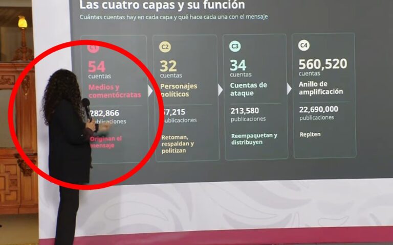 Alcalde se contradice: descarta que periodistas formen parte de la ‘red’ que ella misma presentó